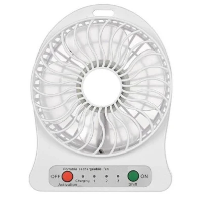 Ventilador Portátil Inova Kive Kv-054